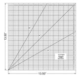 Square Ruler 13.5 Inches - Clear Acrylic - Quilting/Sewing