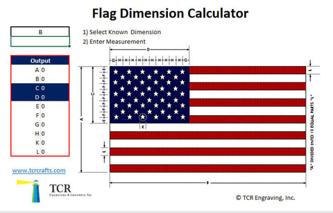 US G-Spec Star Field Size Calculator